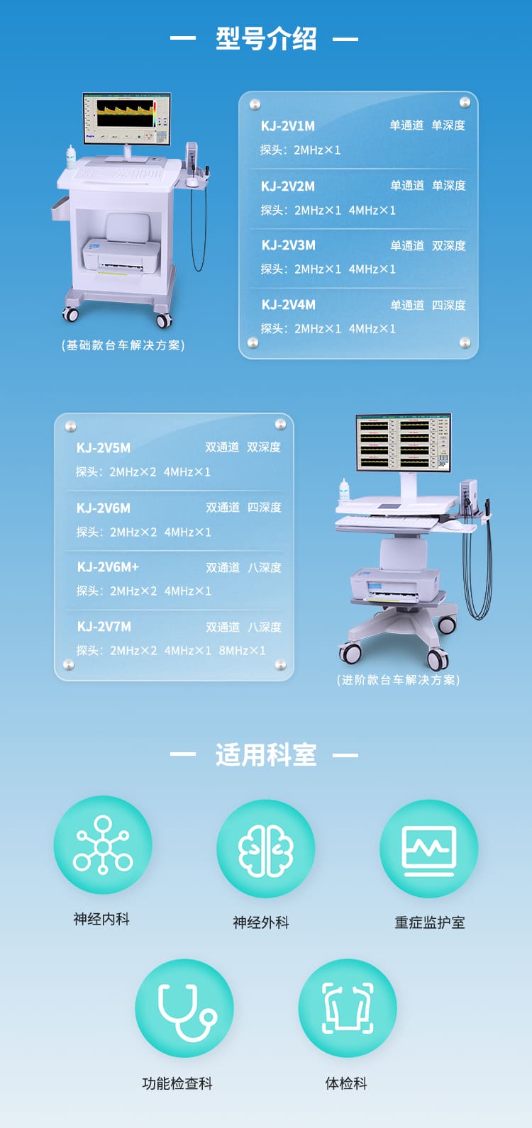 立夏健康課，與南京科進(jìn)·澳思泰做好經(jīng)顱多普勒檢查　